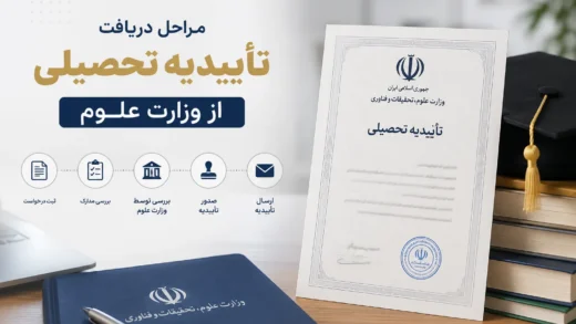 مراحل دریافت تأییدیه تحصیلی از وزارت علوم