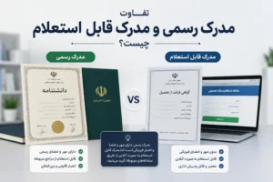 تفاوت مدرک رسمی و مدرک قابل استعلام چیست؟