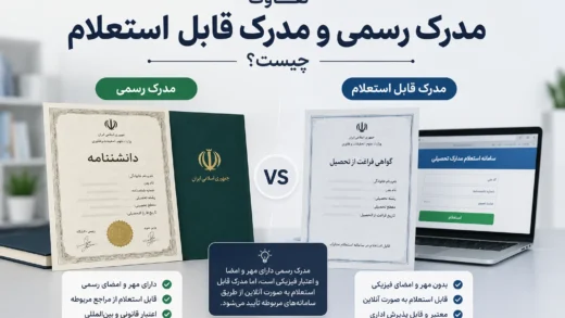 تفاوت مدرک رسمی و مدرک قابل استعلام چیست؟